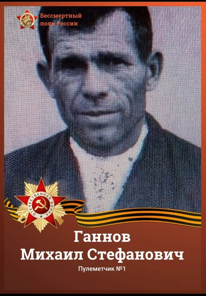 Ганнов Михаил Стефанович
